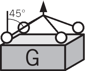 Anschlagart 6